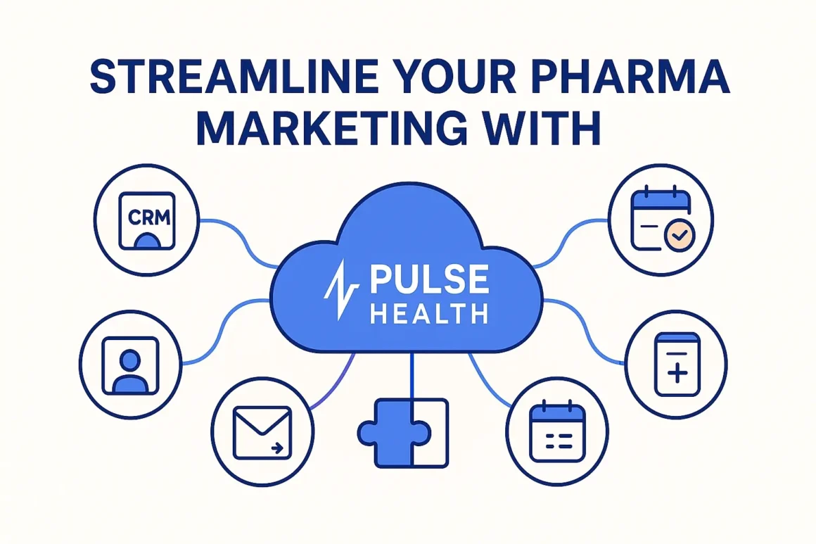 A 2:1 banner with headline text “Streamline Your Pharma Marketing With” above a Pulse Health cloud hub connected to six marketing integration icons, all on a clean white background.