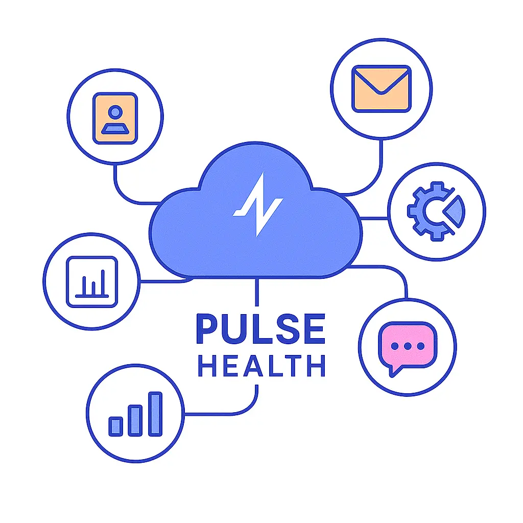 Central Pulse Health cloud icon connected to six minimal integration icons for email, analytics, scheduling, messaging, and CRM tools, styled in brand blue and contrast accents on a white background.