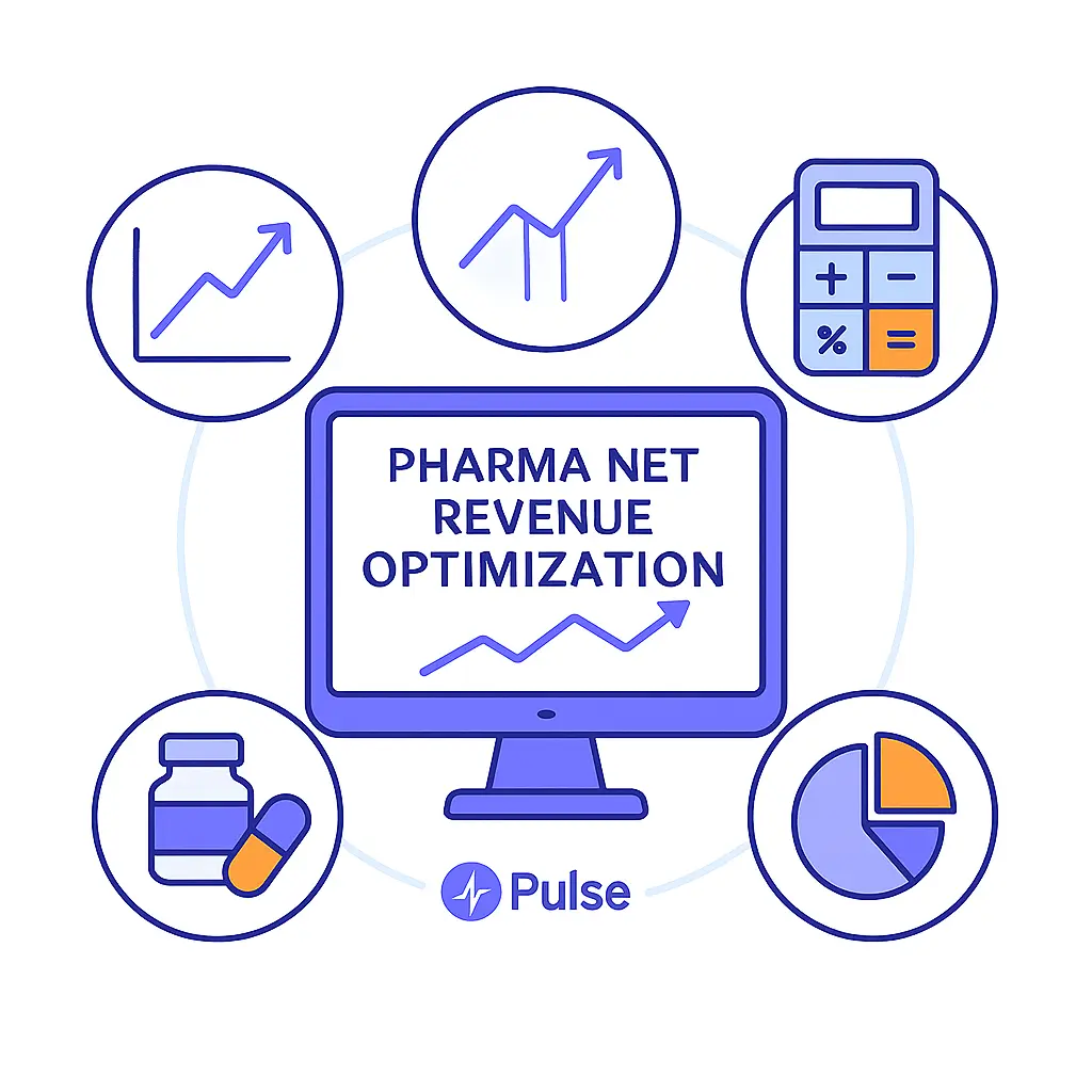 Illustration of a monitor displaying “Pharma Net Revenue Optimization” surrounded by icons of analytics, pills, graphs, and a calculator, with Pulse Health branding below.