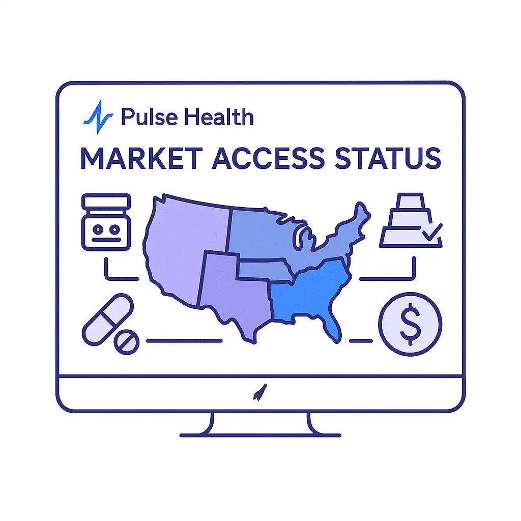 Dashboard labeled “Market Access Status” featuring a segmented U.S. map with icons for formulary tiers, cost, and pharmacy data.
