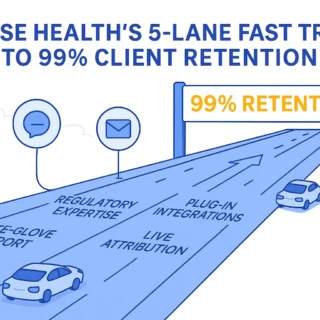 A five-lane highway labeled with strategy names leads to a large banner reading “99% Retention,” with vehicles moving forward and icons for campaign touchpoints above.