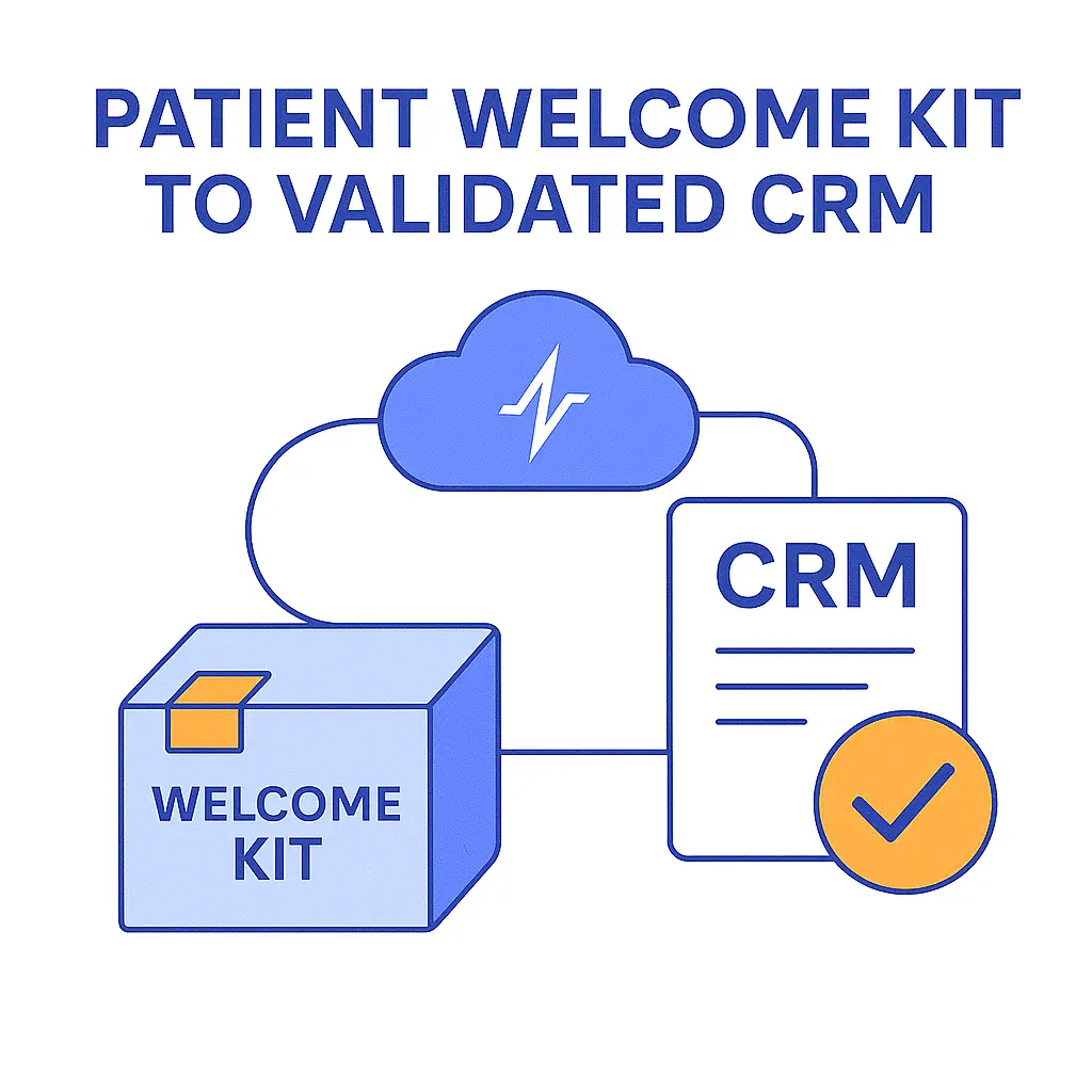A welcome kit connects through the Pulse Health cloud to a verified CRM document.