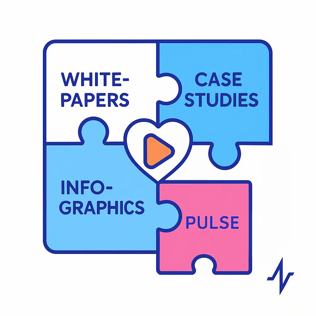 A four-piece jigsaw puzzle graphic showing three pieces labeled “WHITE-PAPERS,” “CASE STUDIES,” and “INFOGRAPHICS,” plus a pink blank piece, all converging around a heart-shaped play icon in the center.