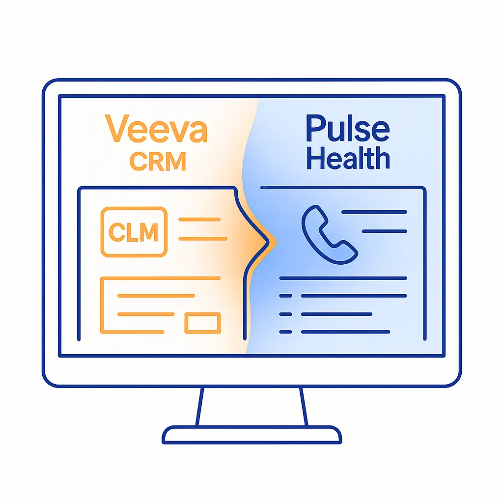 A computer screen split into two halves, one showing Veeva CRM with CLM features, the other showing Pulse Health with telephony tools and AI summaries.