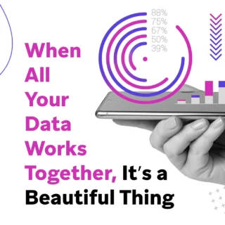 Hand holding a smartphone displaying overlayed circular and bar charts with the text “When All Your Data Works Together, It’s a Beautiful Thing.”
