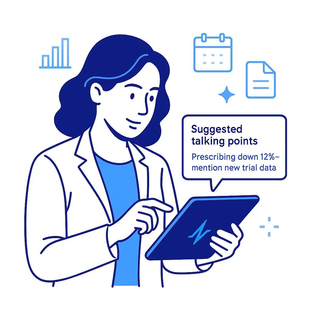 A sales rep reads a tablet displaying AI-suggested talking points with prescribing trend data.