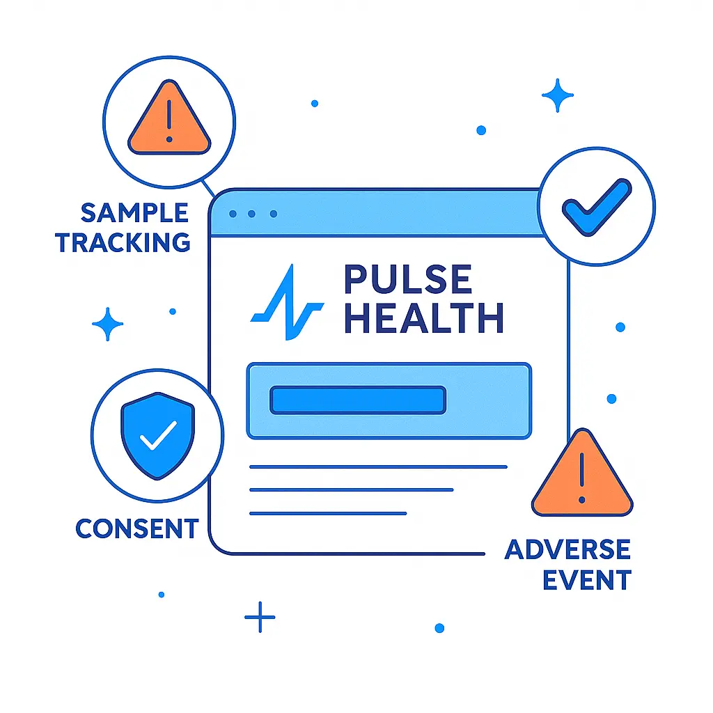 A stylized Pulse Health dashboard interface surrounded by icons for sample tracking, consent management, and adverse event alerts.