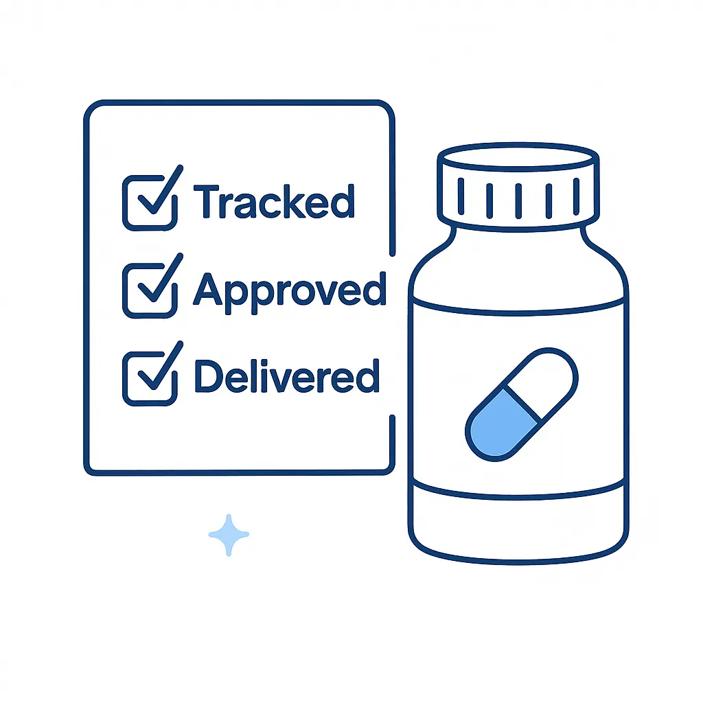 A pharmaceutical bottle next to a checklist with checkmarks for tracked, approved, and delivered.
