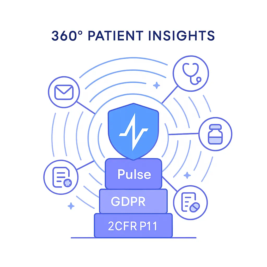 A concentric circle interface with icons for email, prescriptions, and patient data connected to a central Pulse Health node.