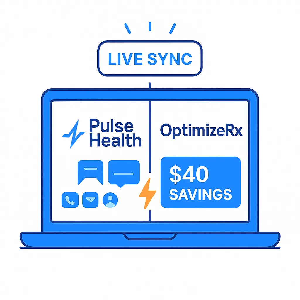 A laptop screen split down the middle shows Pulse Health channel icons on one side and an OptimizeRx “$40 SAVINGS” panel on the other under a “LIVE SYNC” banner, exemplifying real-time data flow.
