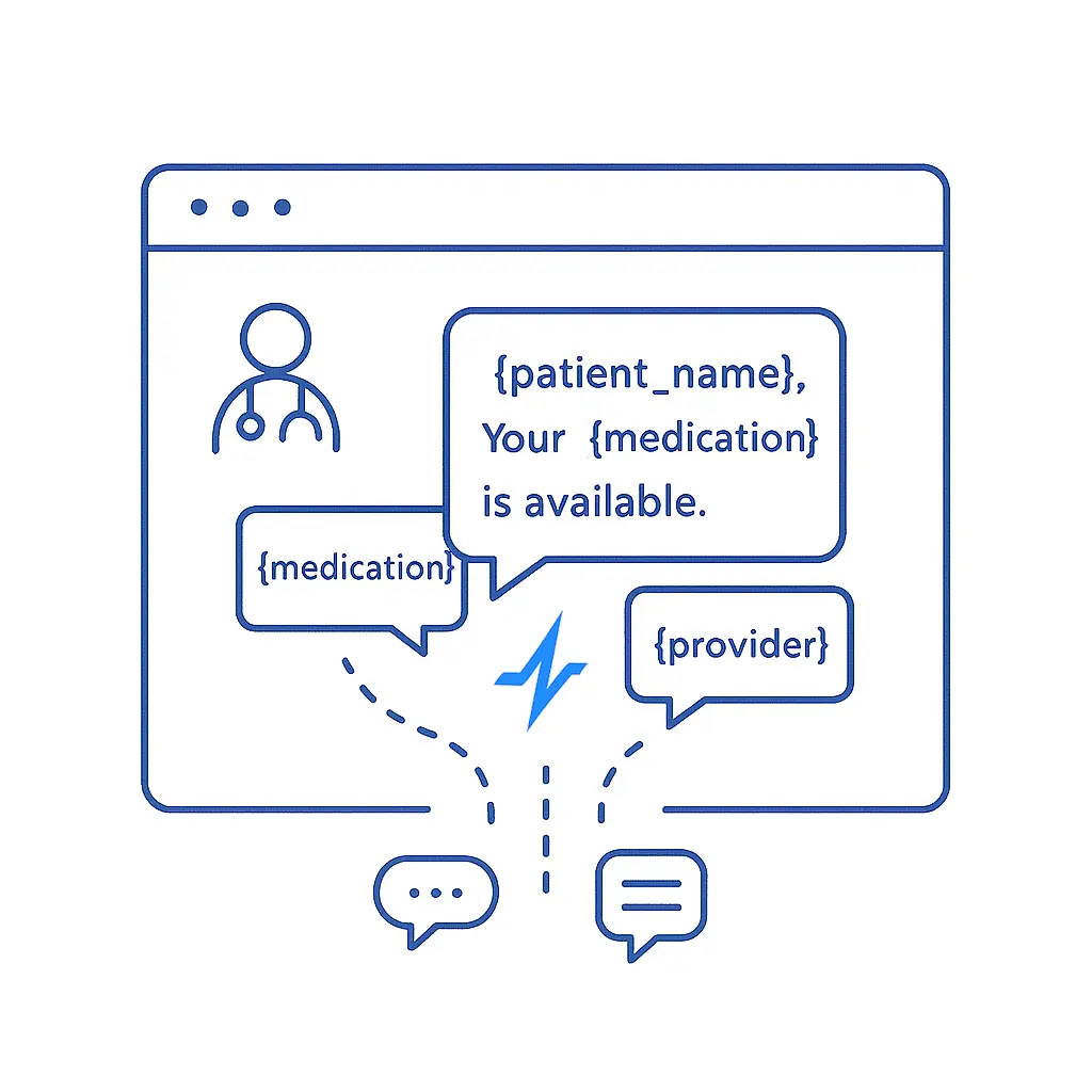 A browser window shows a provider icon and a speech bubble reading “{patient_name}, Your {medication} is available.” Tagged bubbles like “{medication}” and “{provider}” flow into additional chat icons, depicting personalized automation.