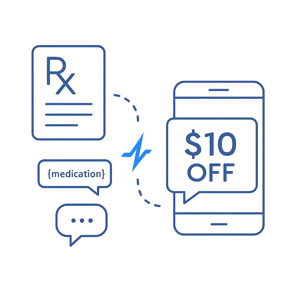 A prescription pad and a “{medication}” bubble connect via the Pulse Health logo to a smartphone screen with a “$10 OFF” callout and follow-up chat bubbles, showing real-time discount messaging.
