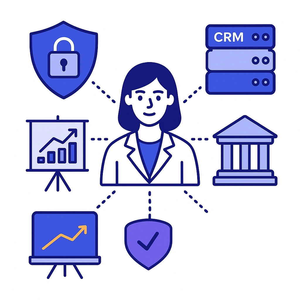 Patient at the center connecting to CRM, regulatory bodies and data charts via dotted lines.