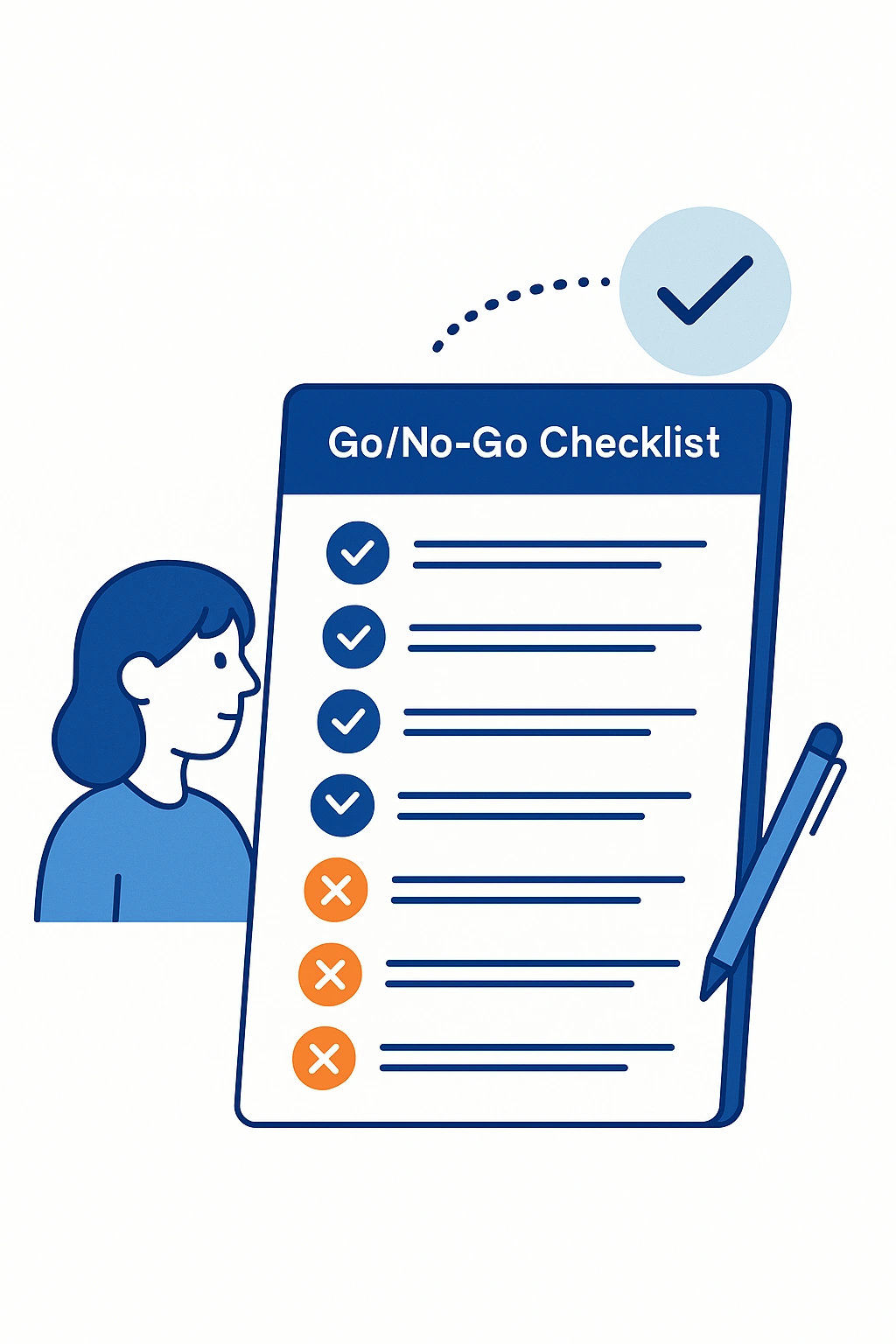 Large go or no-go checklist with checkmarks and crosses being reviewed by a team member.