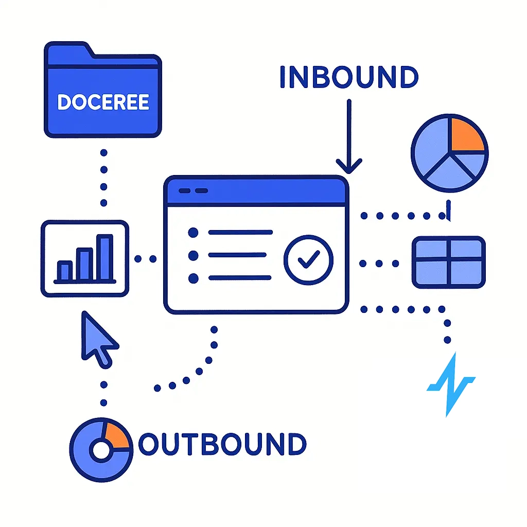 Diagram illustrating inbound and outbound data flows between Doceree and Pulse with charts and segments.