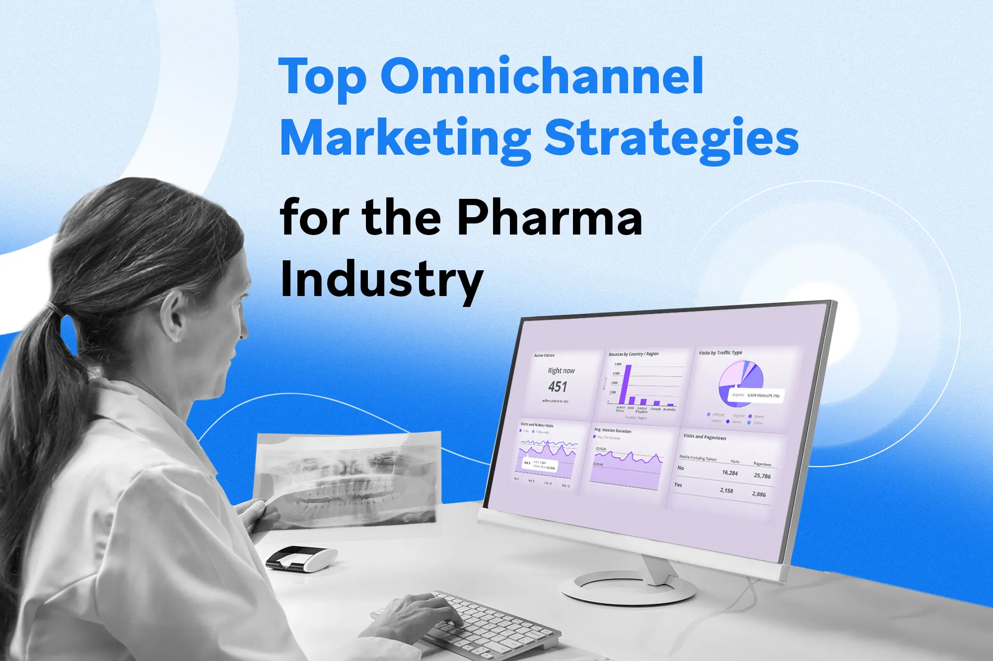 Top Omnichannel Marketing Strategies for the Pharma Industry in 2025 ...