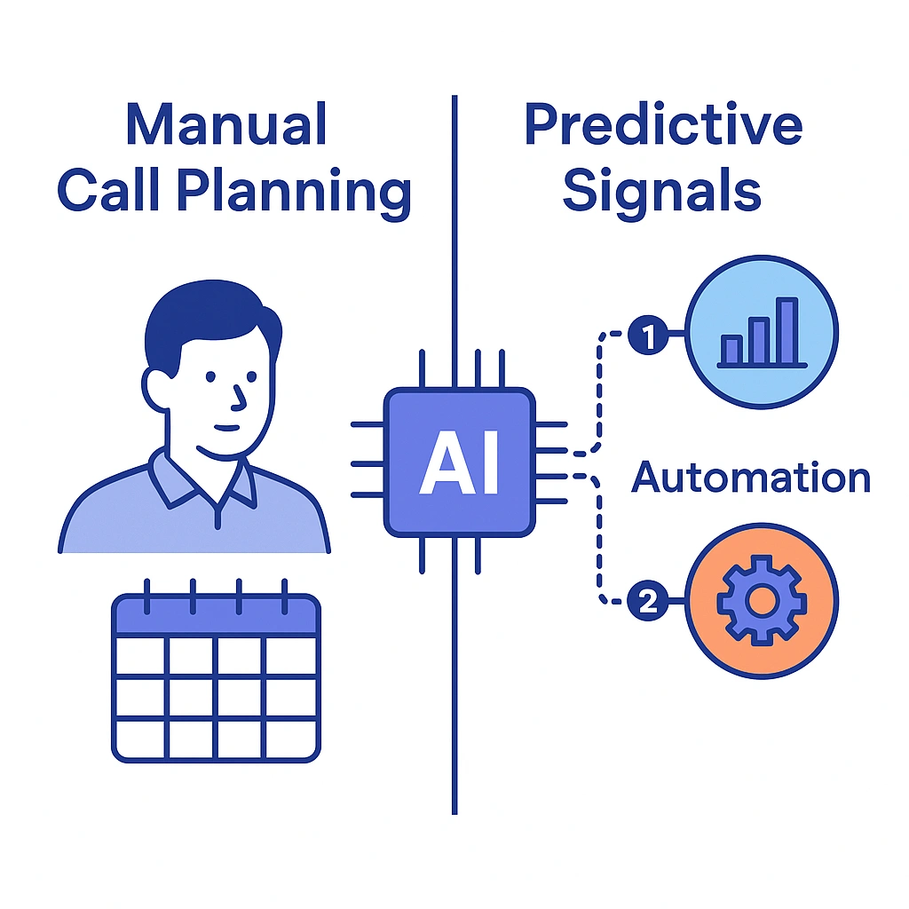 Network of key opinion leaders and scientific literature icons are connected for MSL insights separate from promotion.