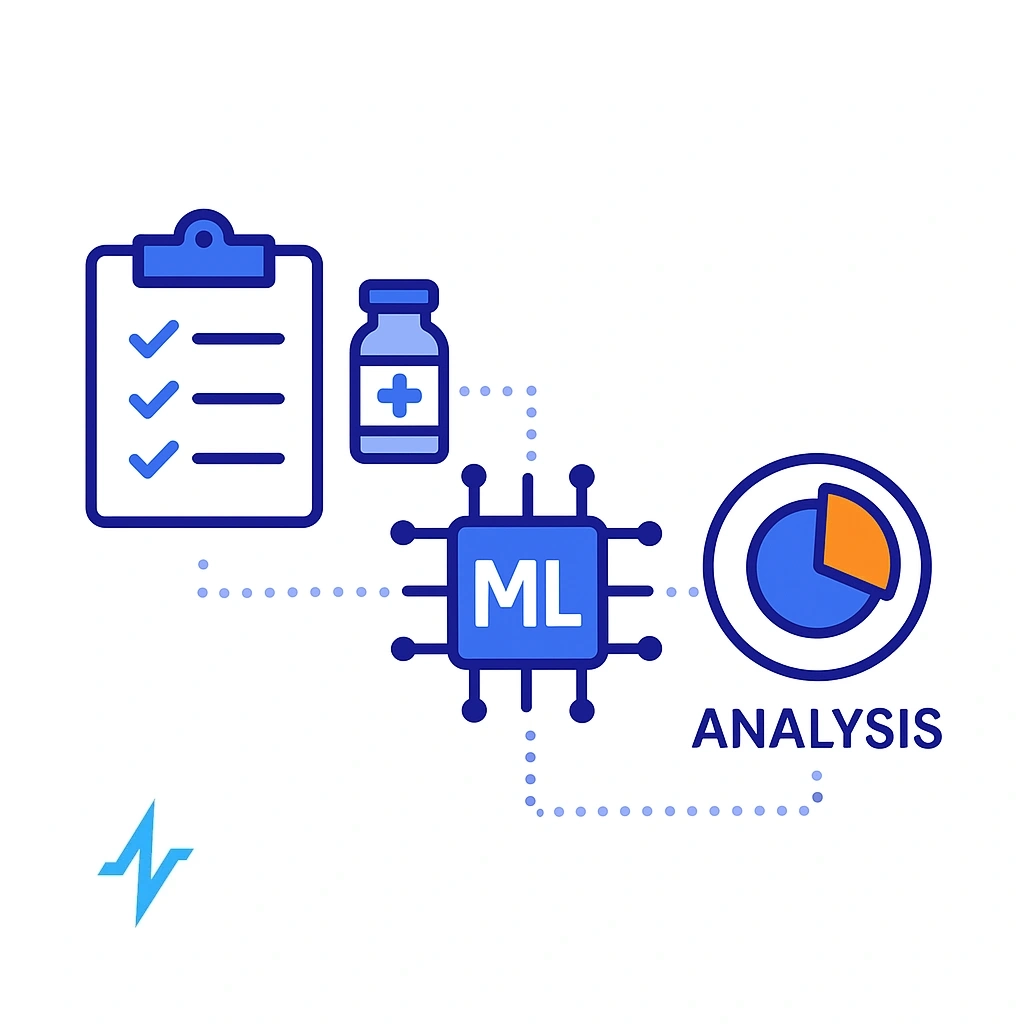 Performance metrics and feedback loop through dotted lines inform creative briefs for brand teams.