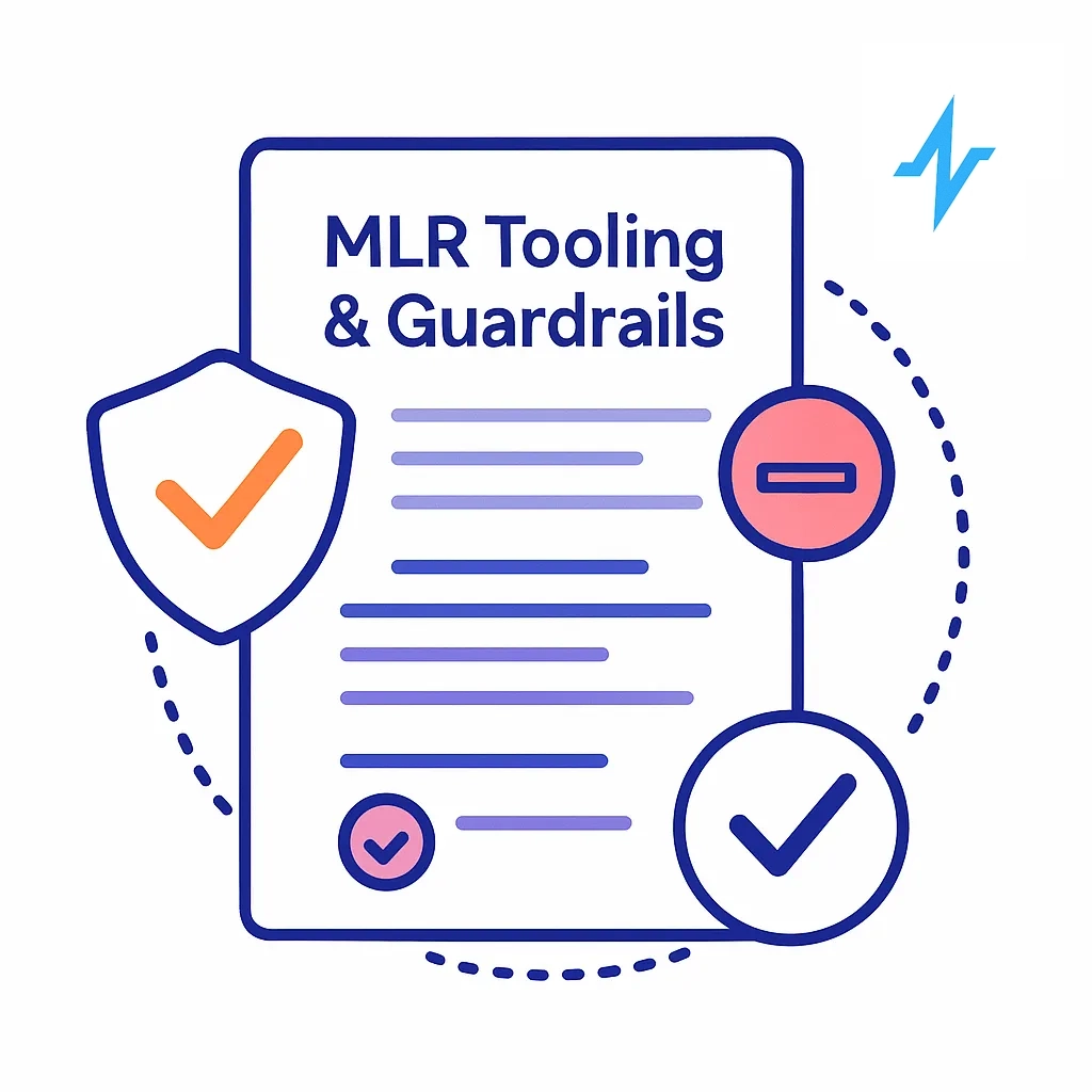 A document with checkmarks and shields shows review tools and guardrails ensuring compliant AI content.