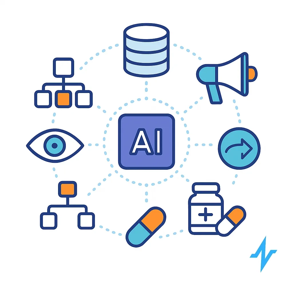 Six icons for data, insight, message, channel, access, and measurement encircle an AI core with dotted lines.
