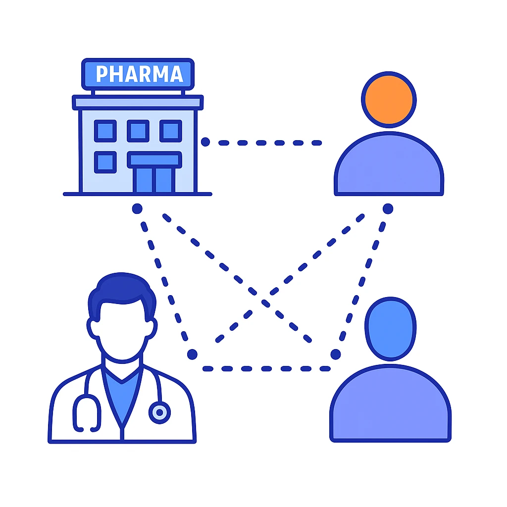 Icons of a pharma company, doctor and patients connected by dotted lines depict the relationship network central to pharmaceutical marketing.