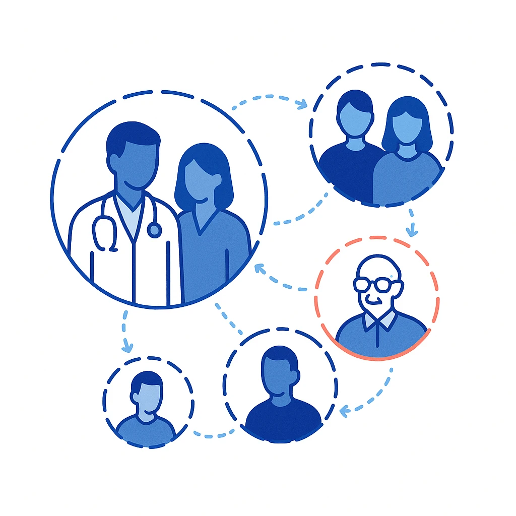 Connected groups of diverse patients and doctors enclosed in dotted circles illustrate audience segmentation for targeted pharmaceutical marketing.