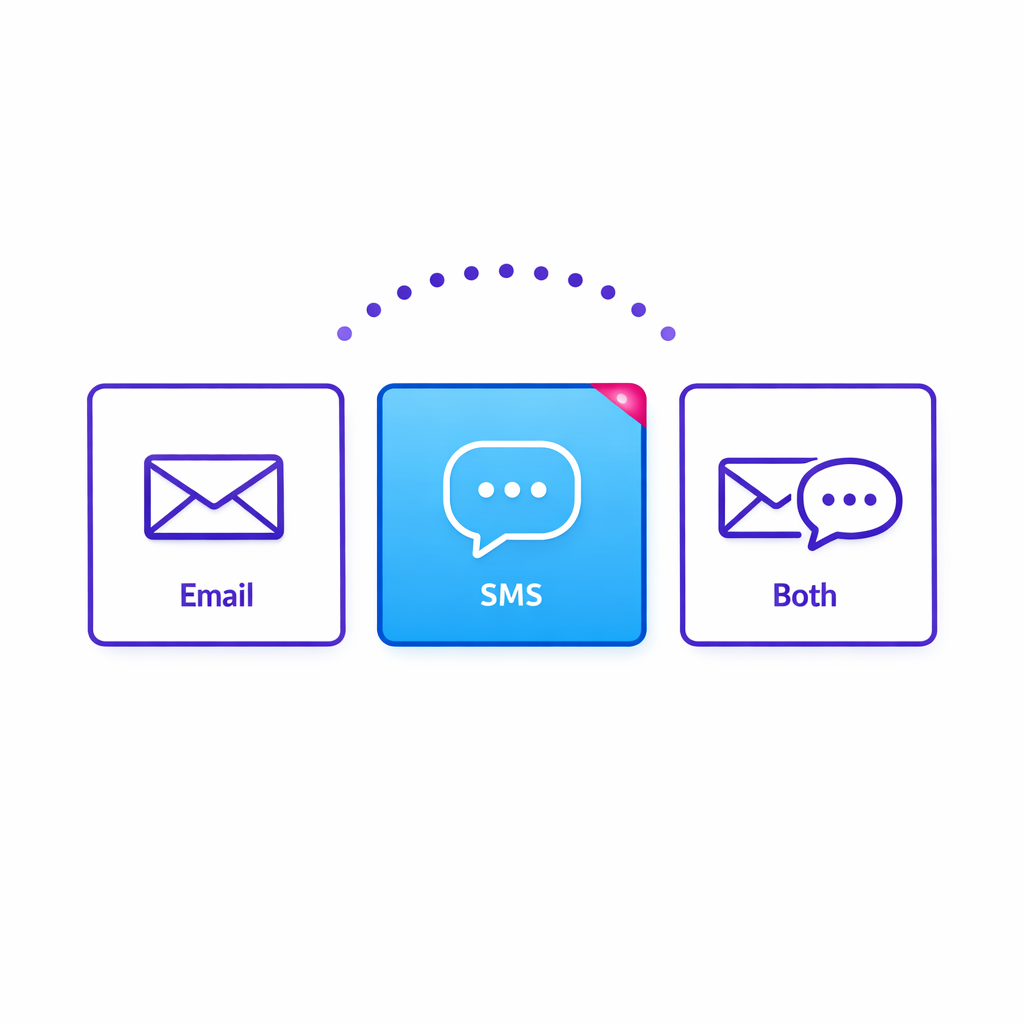 A patient chooses email only, SMS only, or both via three clear option cards with icons.