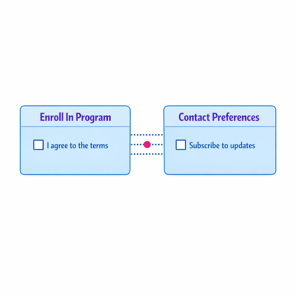 Two side-by-side panels separate program enrollment consent from communications consent with distinct labels.