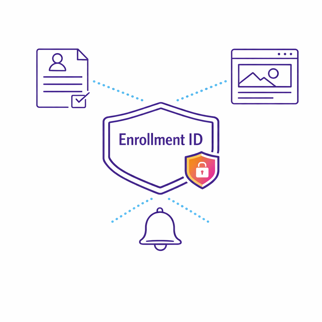 An enrollment ID anchors patient program events without exposing direct identifiers.