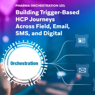 Digital graphic showing an orchestration hub connected to web, checklist, email, and chat icons, illustrating trigger-based HCP journeys across field, email, SMS, and digital channels.
